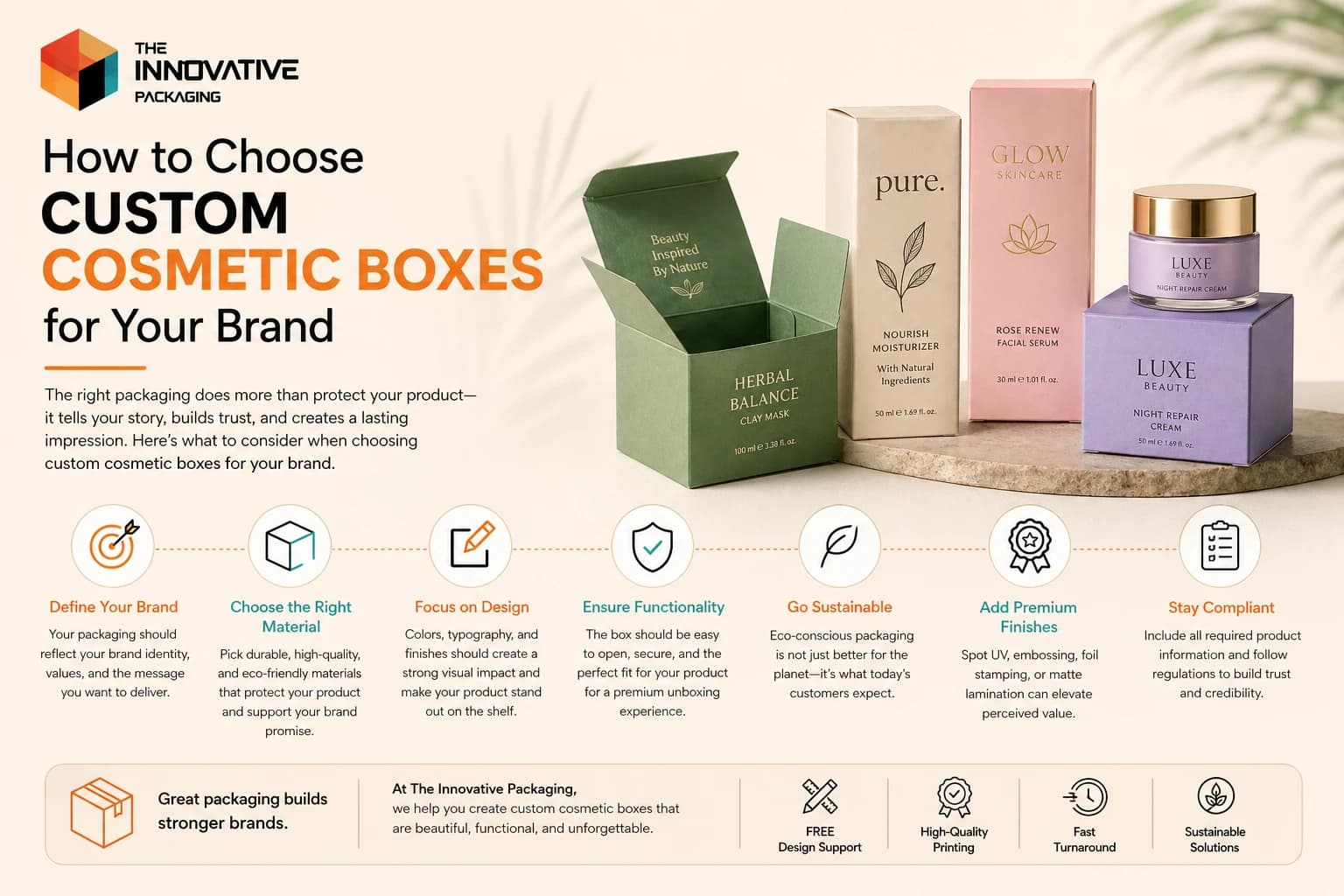 Custom cosmetic packaging boxes for skincare and beauty products with premium finishes
