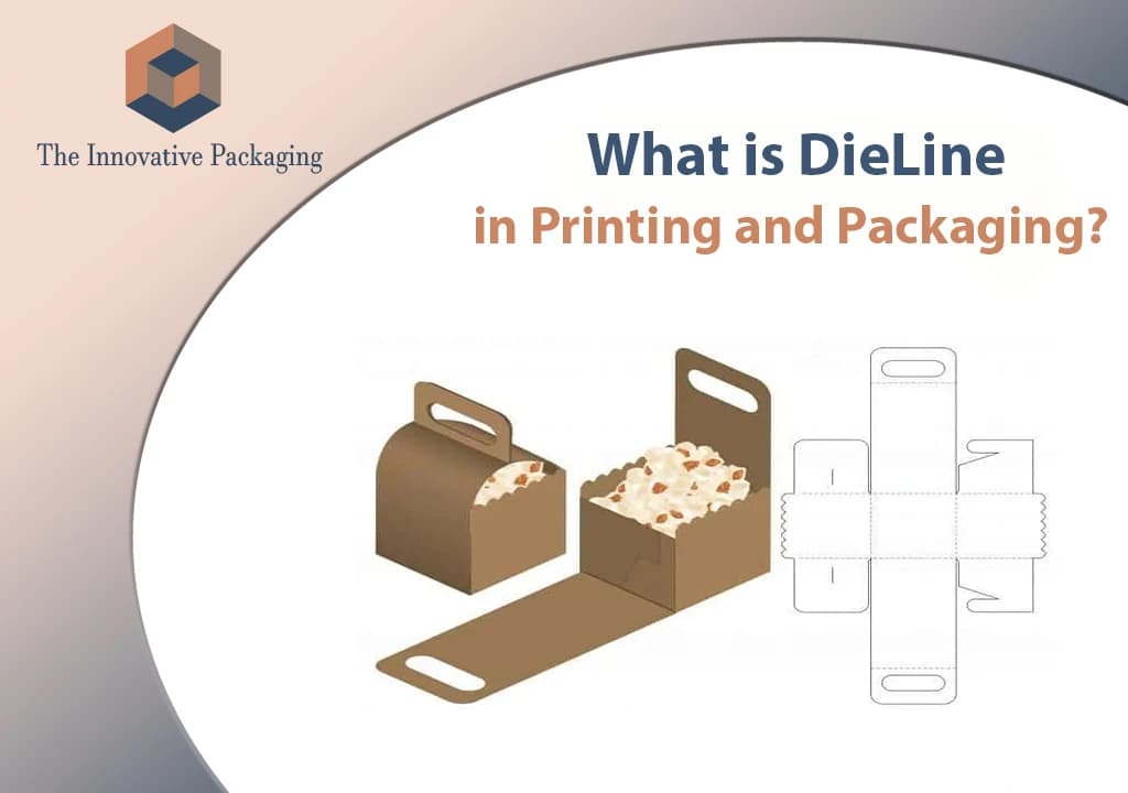 Flat dieline template for a custom packaging box with fold lines and cut marks