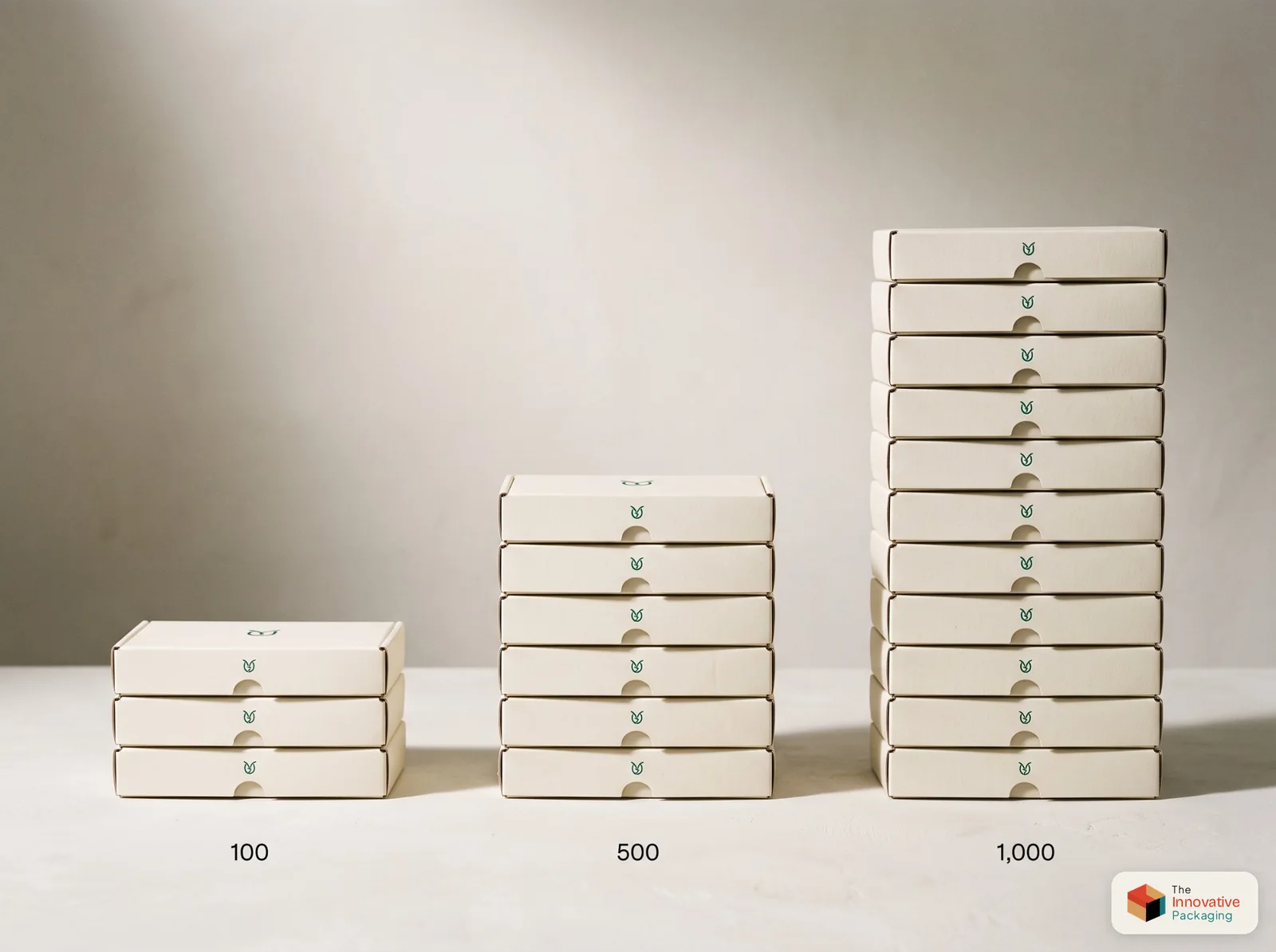 Stacks of custom boxes at 100, 500 and 1,000 units showing how order quantity grows