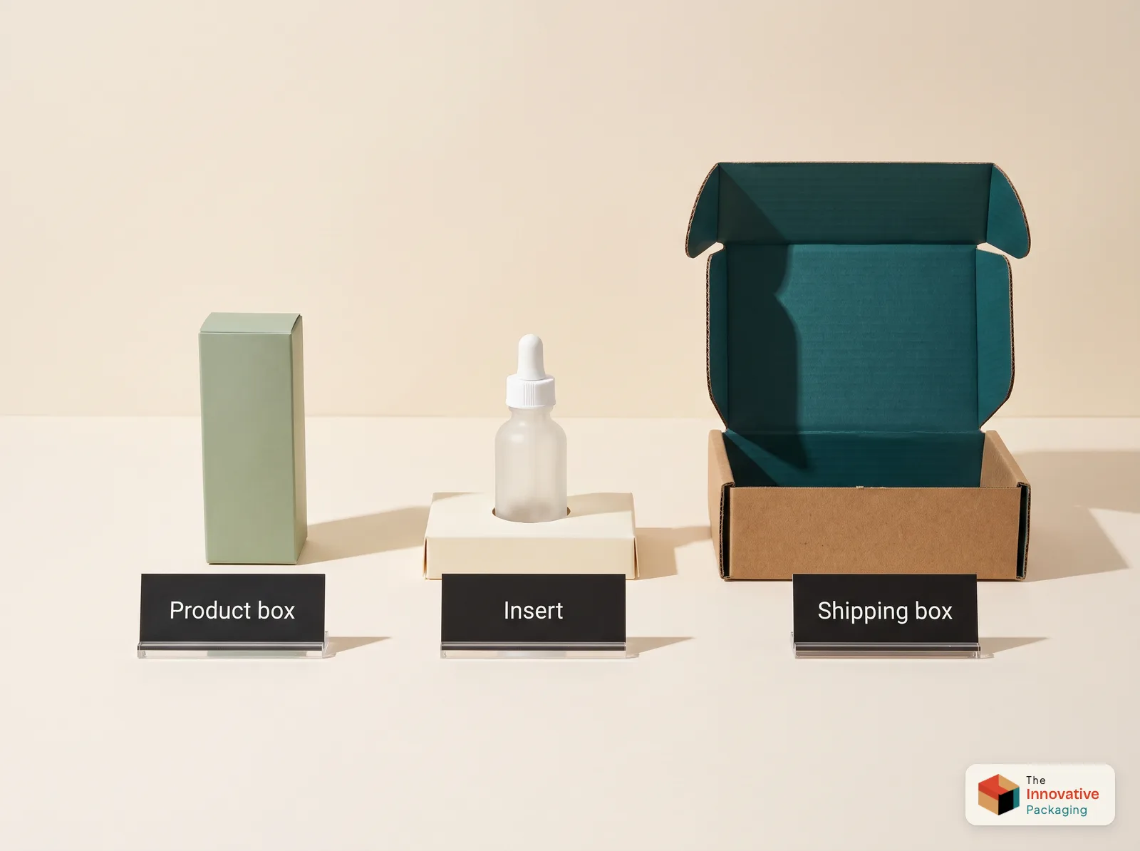 Three packaging layers for a serum bottle: a sage green product box, a die-cut insert holding the bottle and a corrugated shipping box