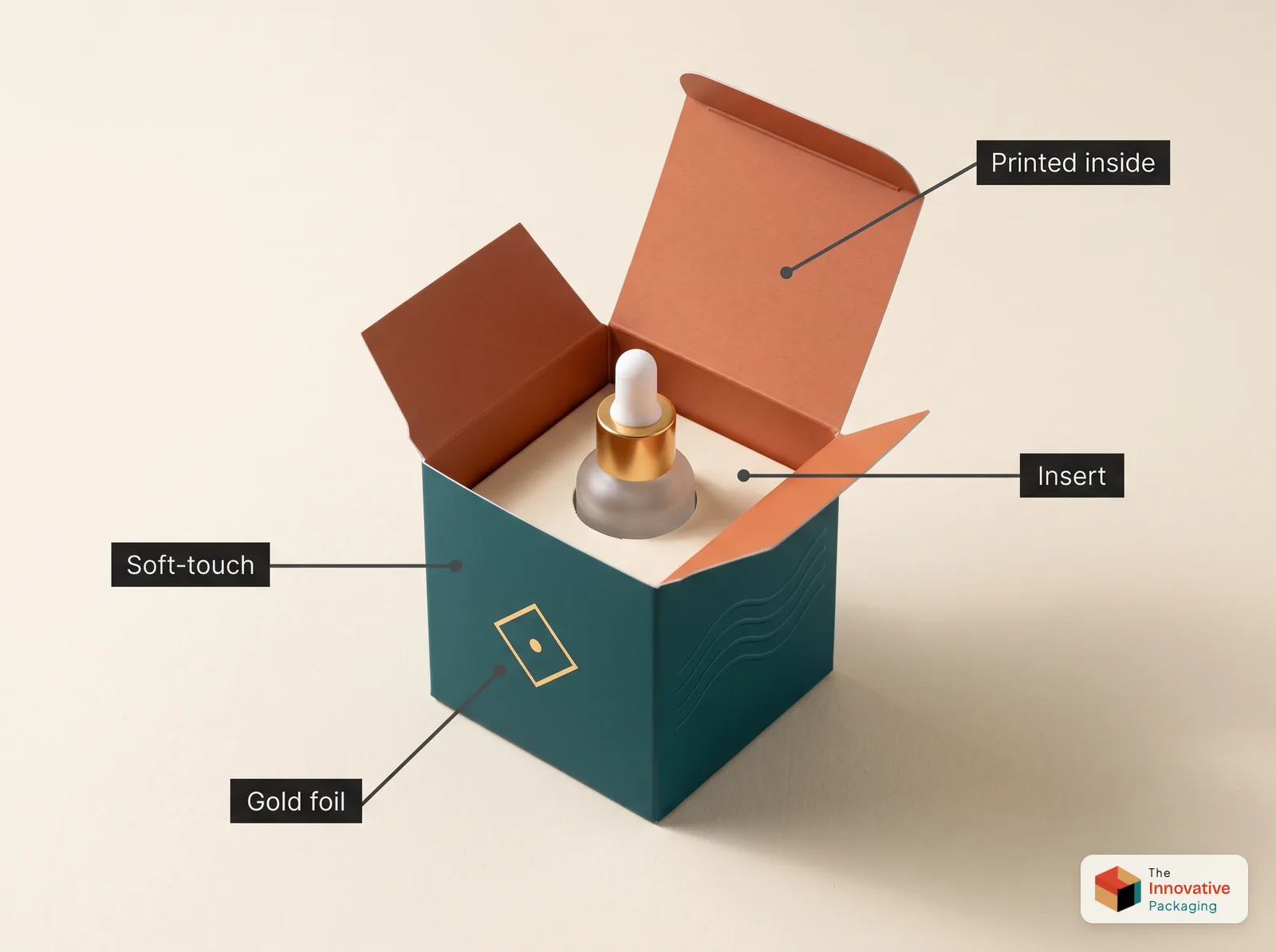 Premium folding carton with soft-touch lamination, gold foil, a printed inside and a fitted insert